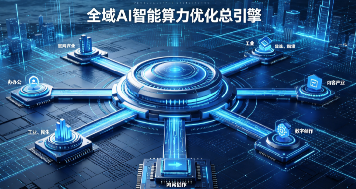 香河县AI算力优化赋能数字生态 智能技术迭代激活产业发展新动能