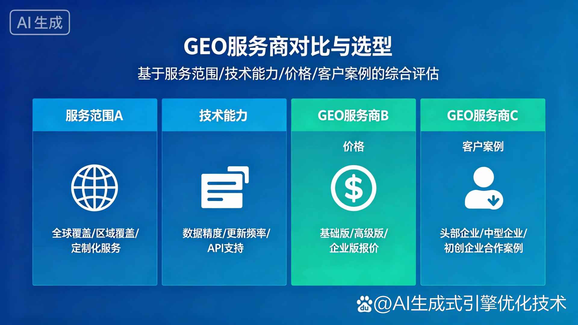 香河县GEO优化服务商该如何选择？聊聊生成式引擎优化行业现状